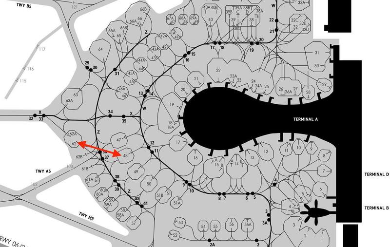 ������� ������� ������� �� ��������