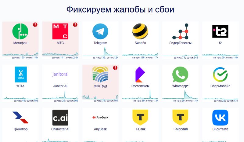 В Самарской области фиксируются сбои в работе связи